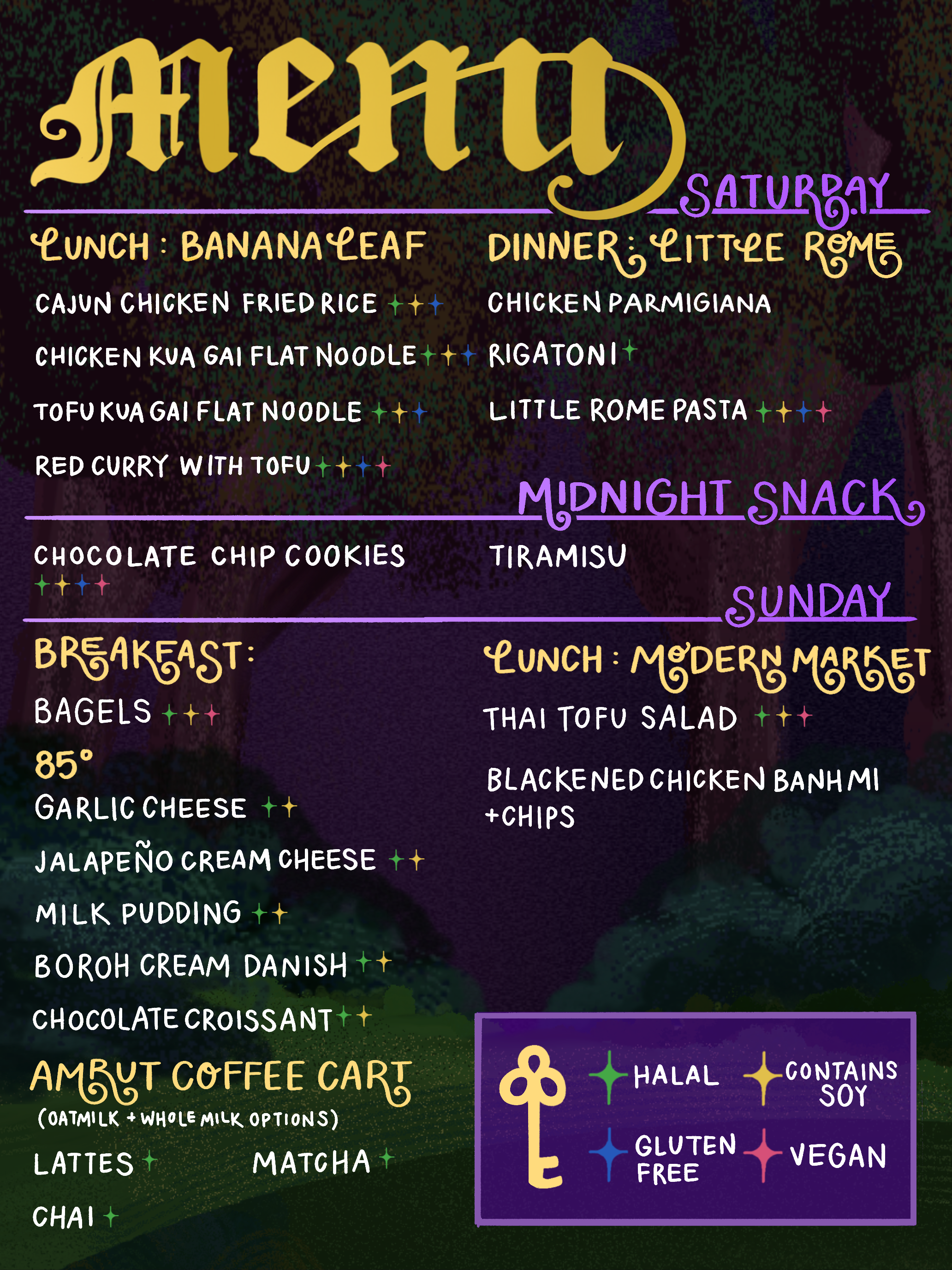 Allergen Menu Image